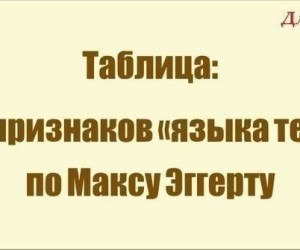 Признаки «языка тела» по Максу Эггерту
